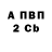 Метадон VHQ Joup Sherbakov
